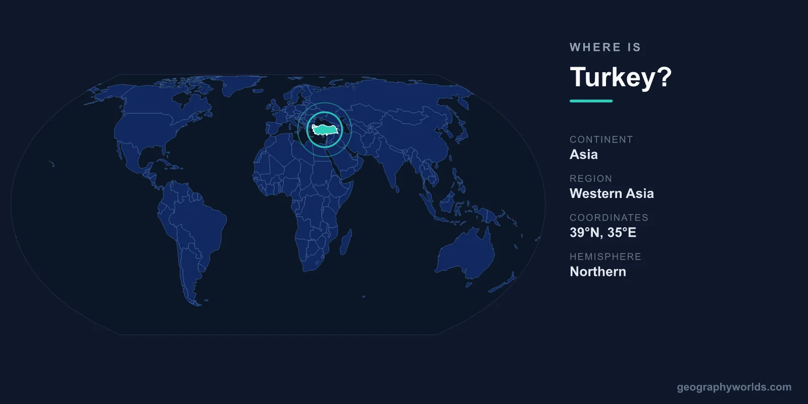 Where Is Turkey? Location, Map & Geographic Guide