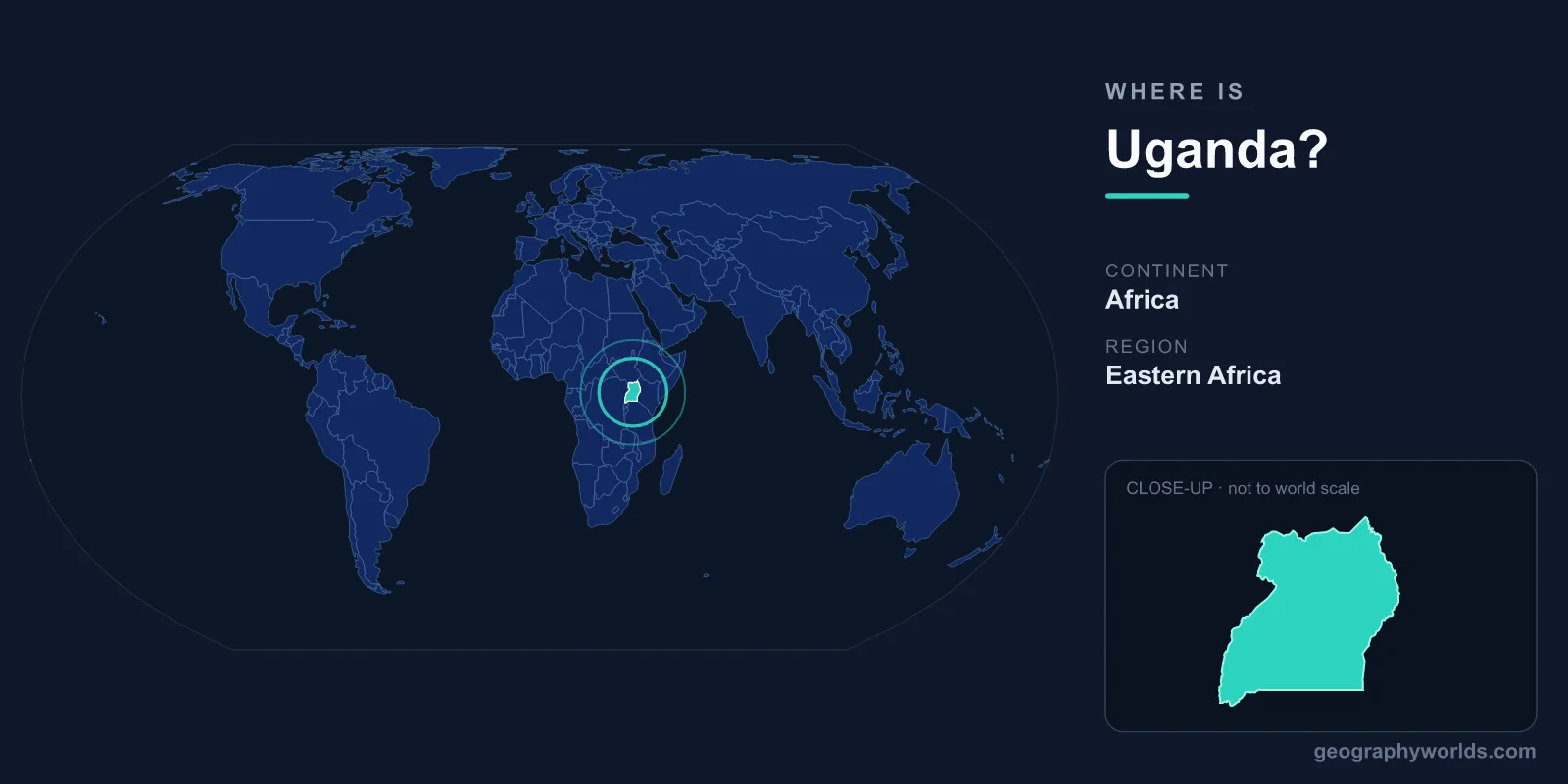 Where Is Uganda? Location, Map & Geographic Guide