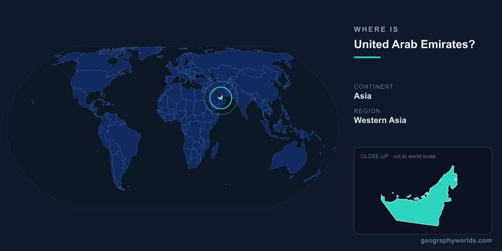 Where Is United Arab Emirates? Location, Map & Geographic Guide