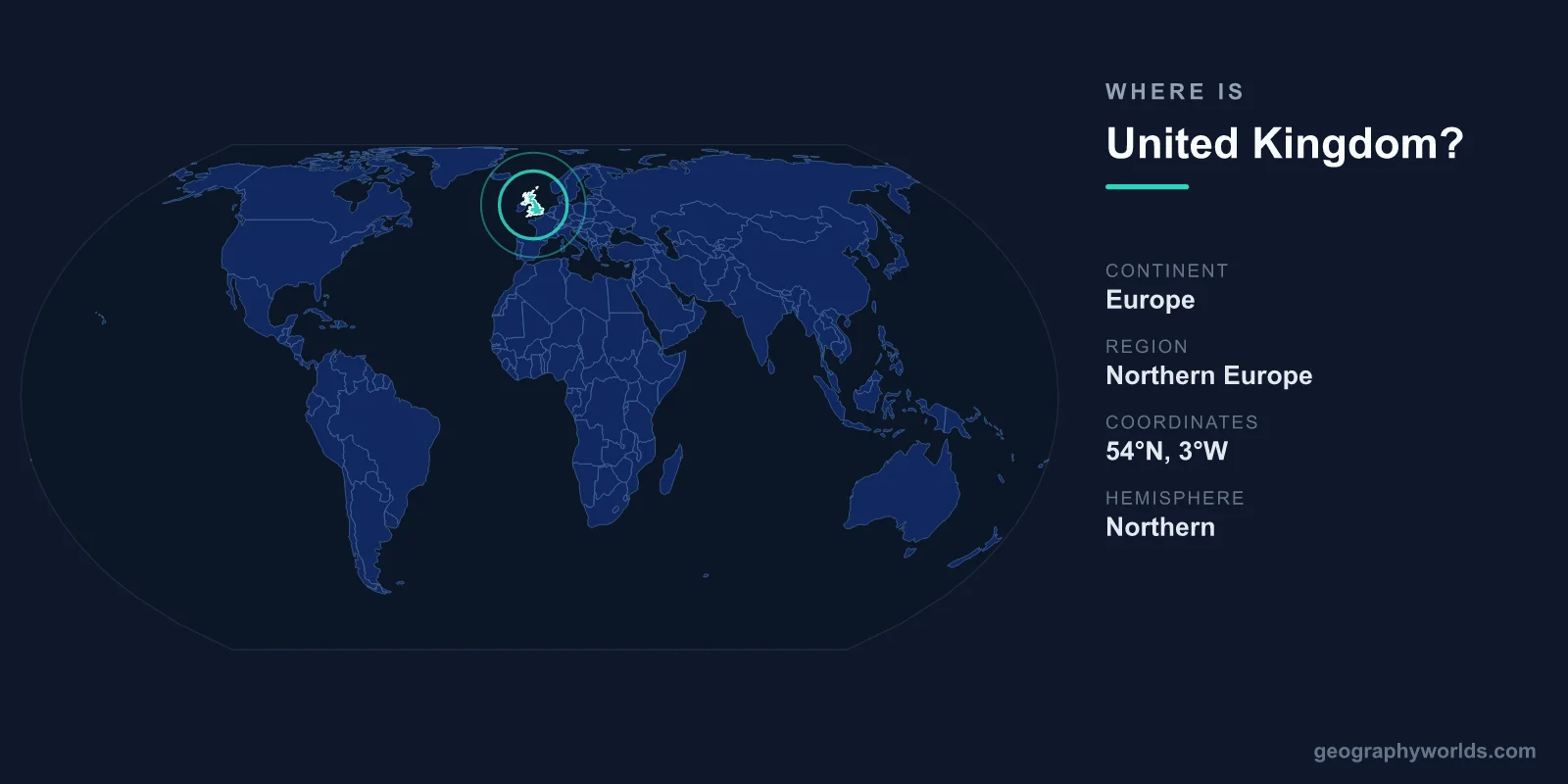 Where Is United Kingdom? Location, Map & Geographic Guide