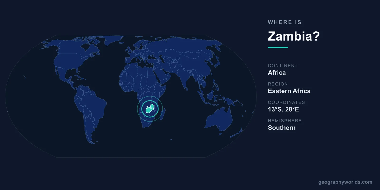 Where Is Zambia? Location, Map & Geographic Guide