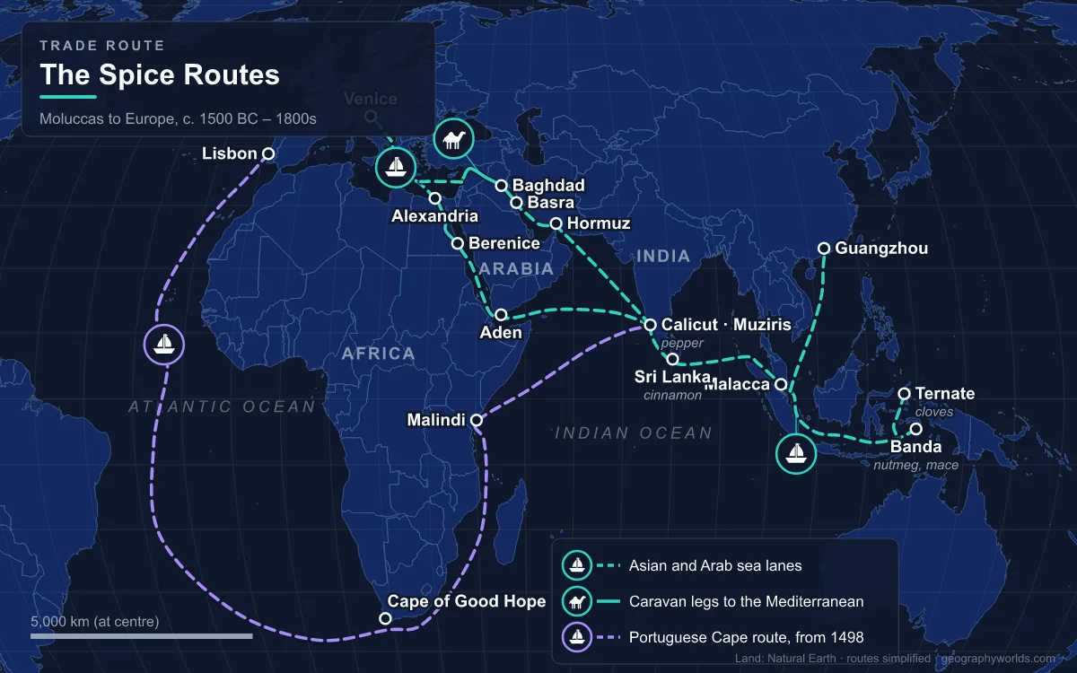 Map of the spice routes from the Banda Islands and Ternate through Malacca, Sri Lanka and Calicut to Aden, Basra, Alexandria and Venice, with the Portuguese route from Lisbon round the Cape of Good Hope